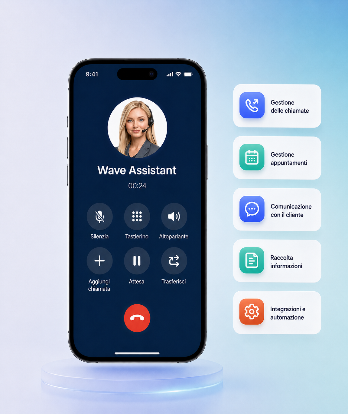 Demo AI Assistant — schermata di chiamata Wave Assistant con gestione chiamate, appuntamenti, comunicazione cliente, raccolta informazioni e automazioni