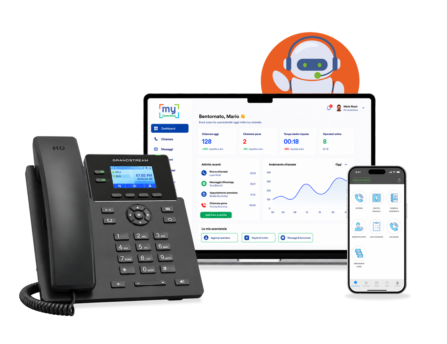 MyCentralino — telefono fisso, dashboard e app